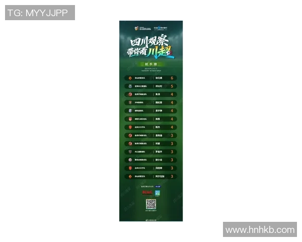 成都足球队在联合会杯积分榜上以75分稳居第一名展现强劲实力